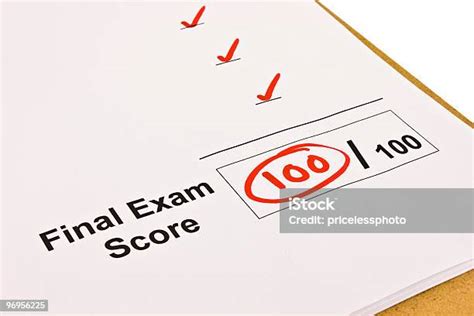 lowest final test score